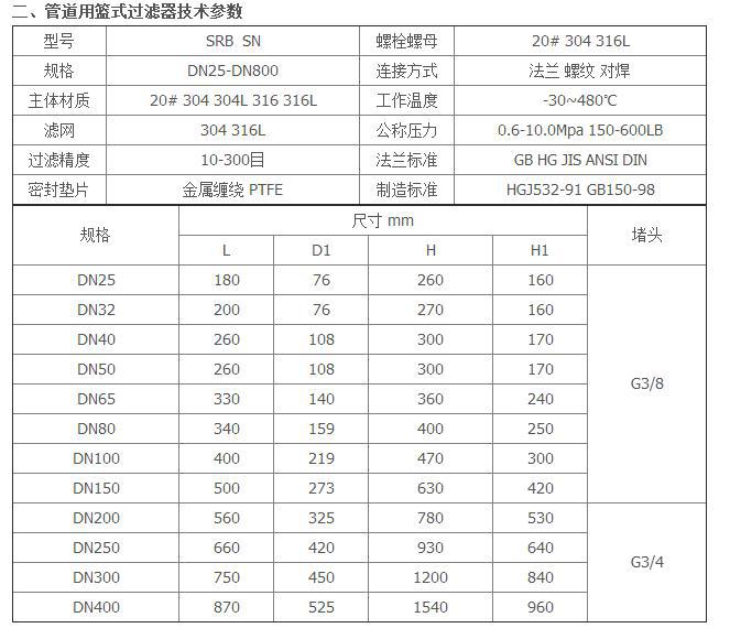 不锈钢快开蓝式过滤器技术参数