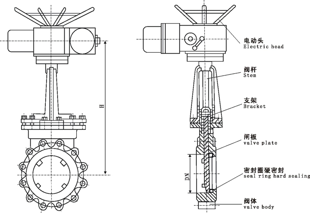  铸钢电动对夹刀型闸阀结构图